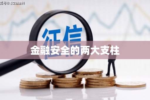 鼓山金融安全的两大支柱